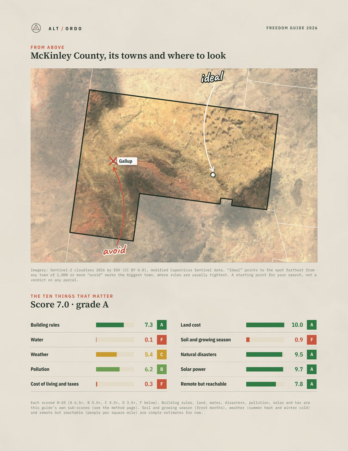 McKinley County, New Mexico Off-Grid Guide 2026 from above