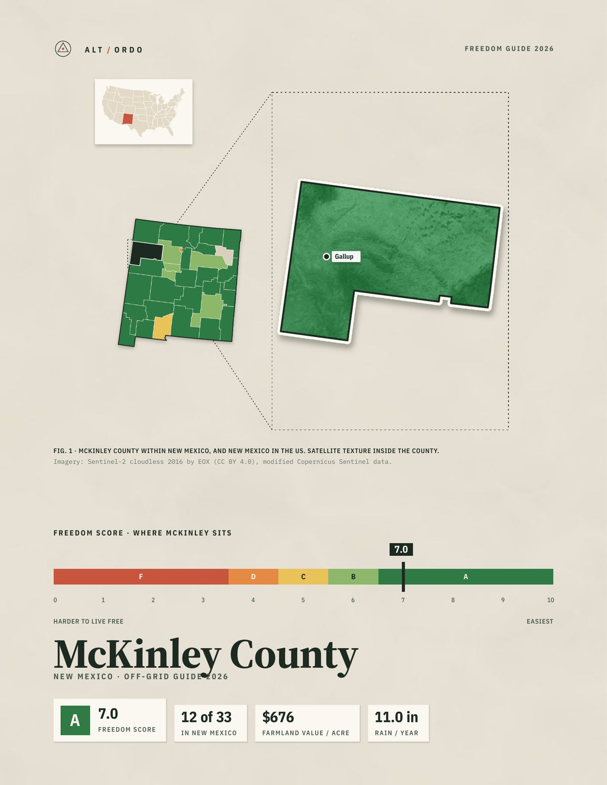 McKinley County, New Mexico Off-Grid Guide 2026