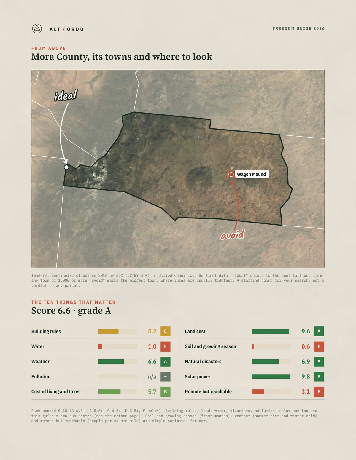 Mora County, New Mexico Off-Grid Guide 2026 from above