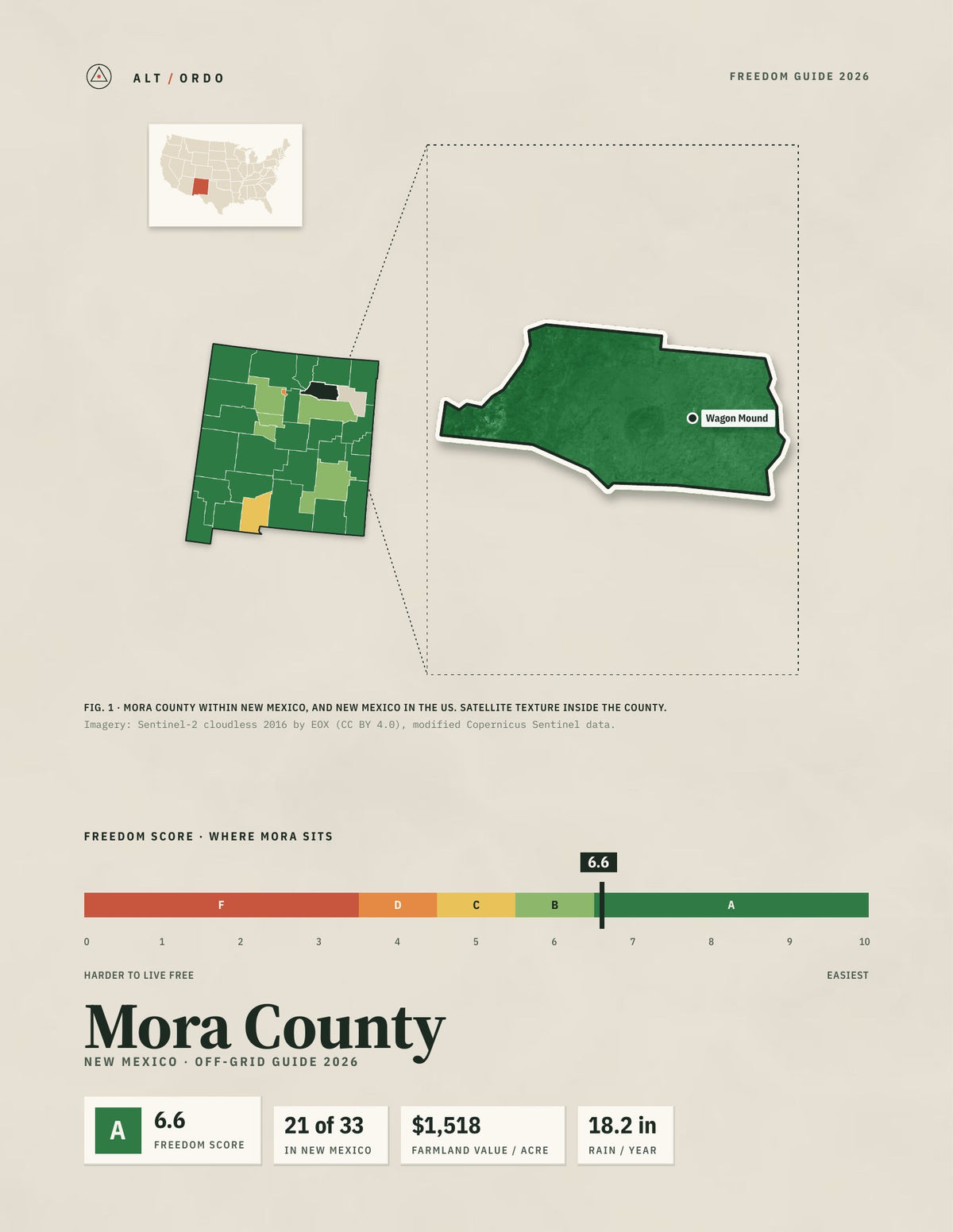 Mora County, New Mexico Off-Grid Guide 2026