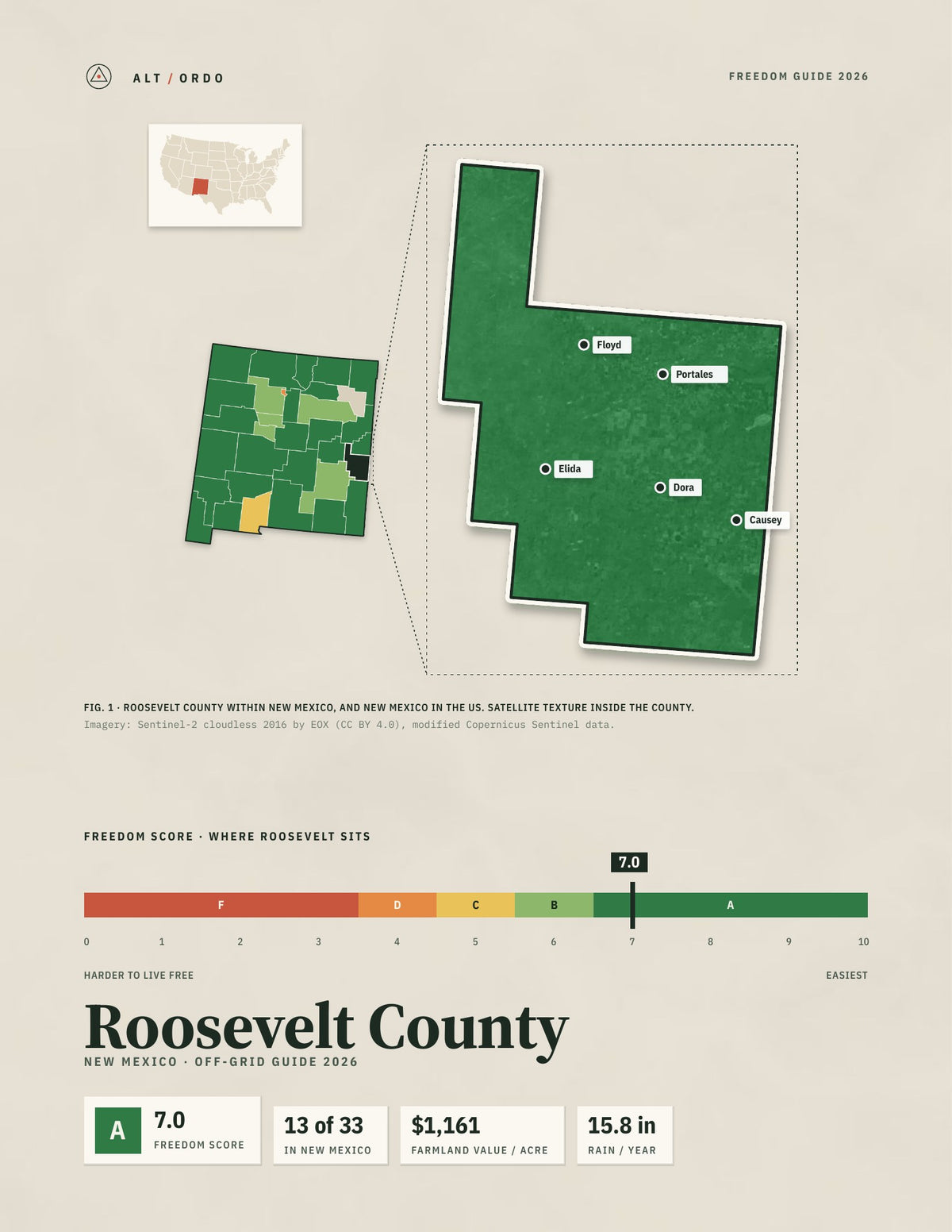 Roosevelt County, New Mexico Off-Grid Guide 2026