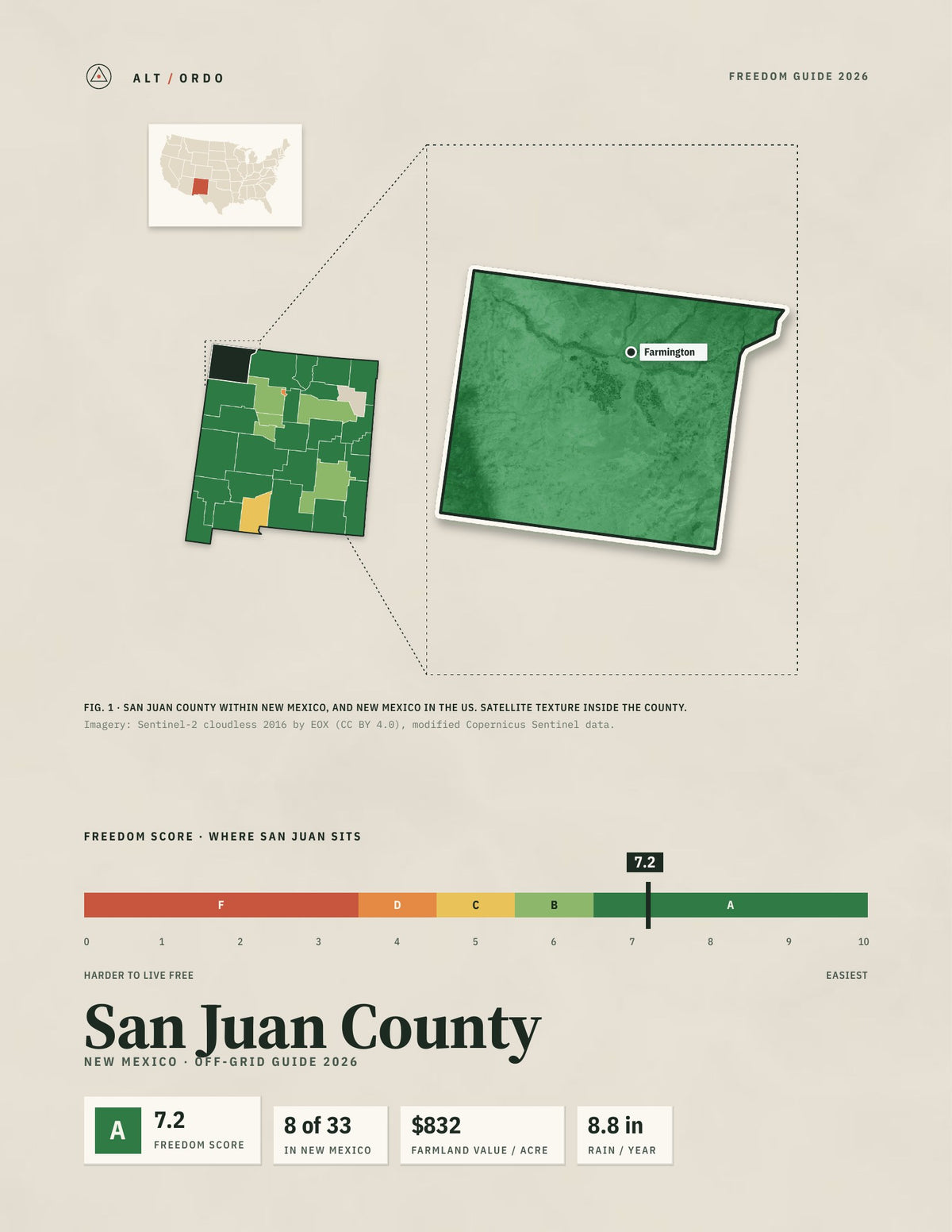 San Juan County, New Mexico Off-Grid Guide 2026