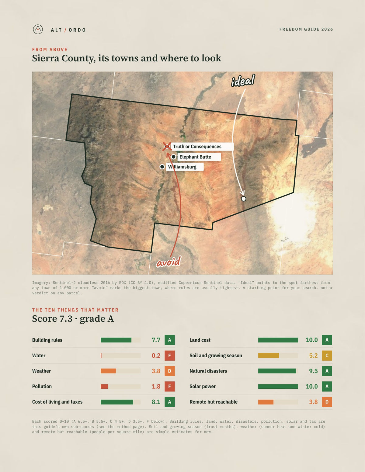 Sierra County, New Mexico Off-Grid Guide 2026 from above