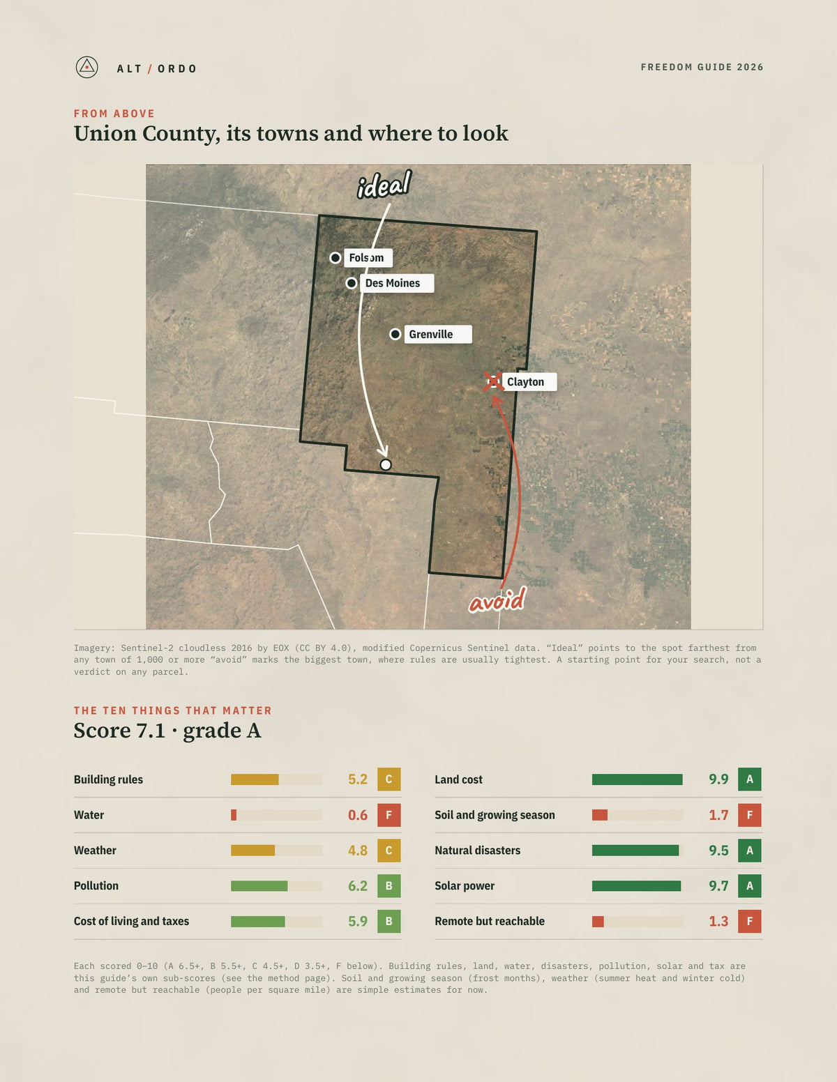Union County, New Mexico Off-Grid Guide 2026 from above