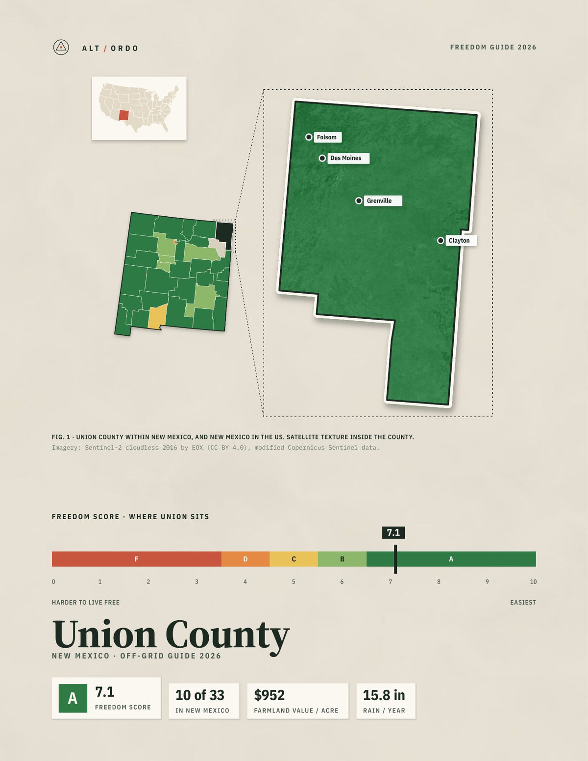 Union County, New Mexico Off-Grid Guide 2026