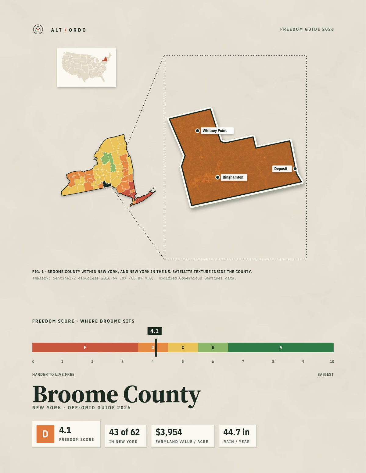 Broome County, New York Off-Grid Guide 2026