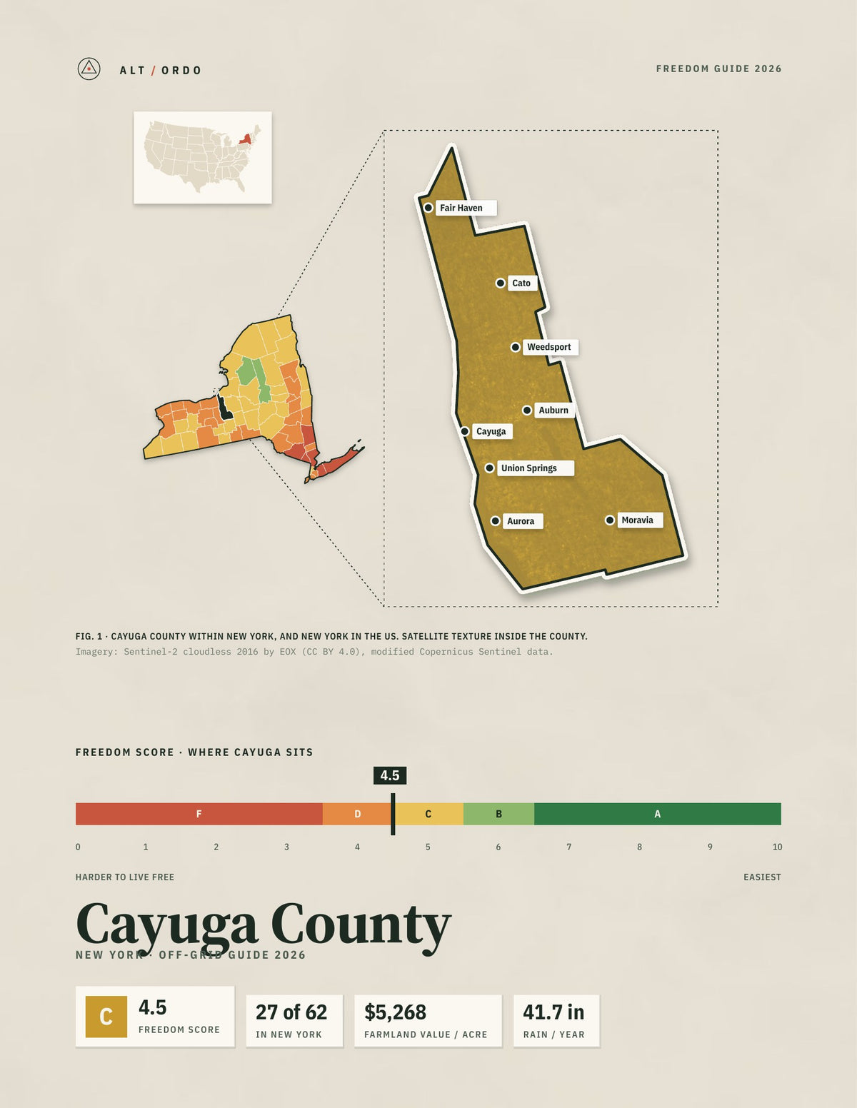 Cayuga County, New York Off-Grid Guide 2026