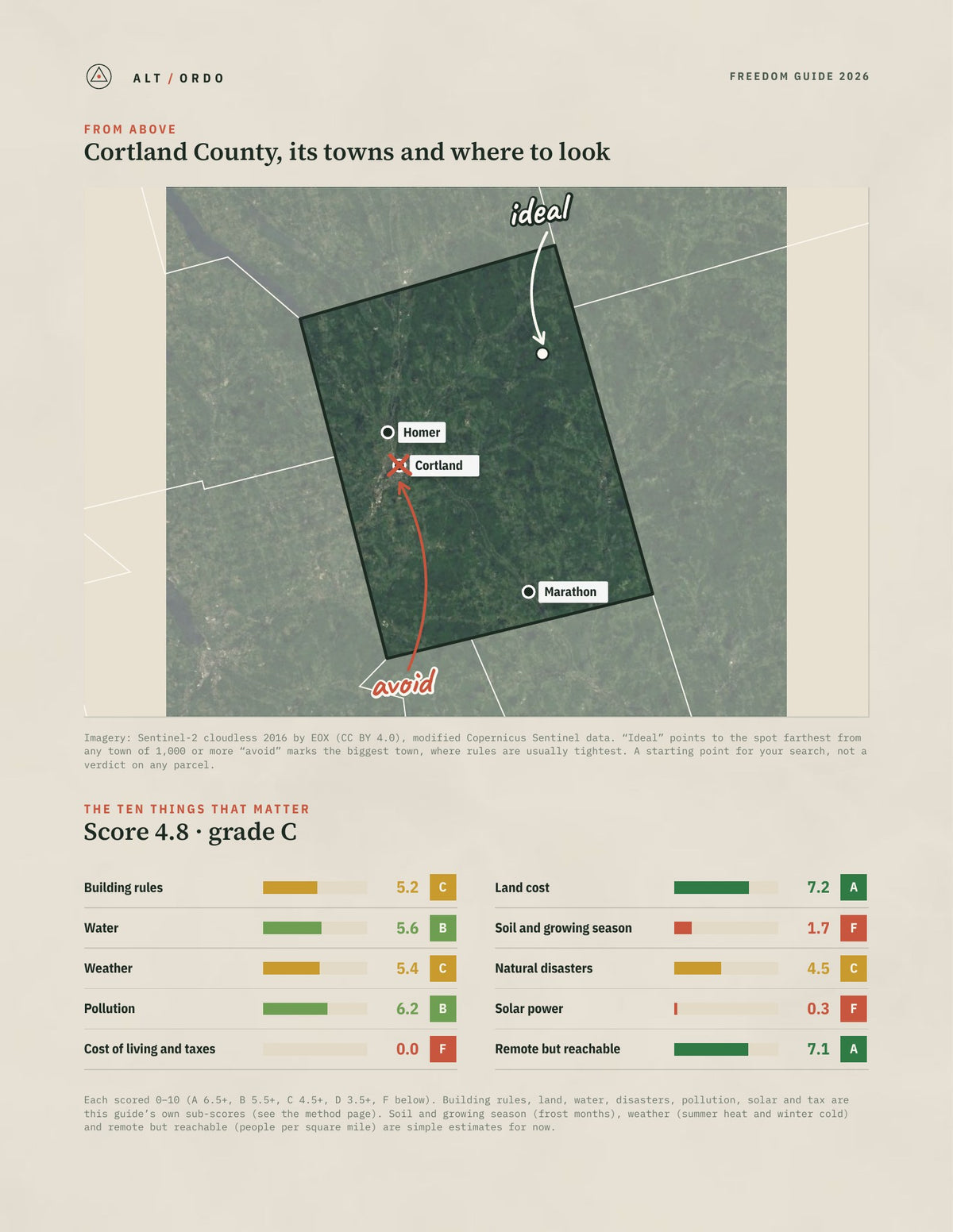 Cortland County, New York Off-Grid Guide 2026 from above