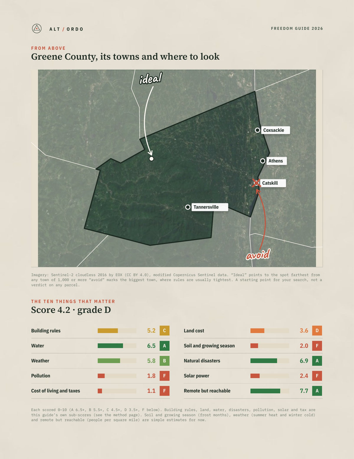 Greene County, New York Off-Grid Guide 2026 from above