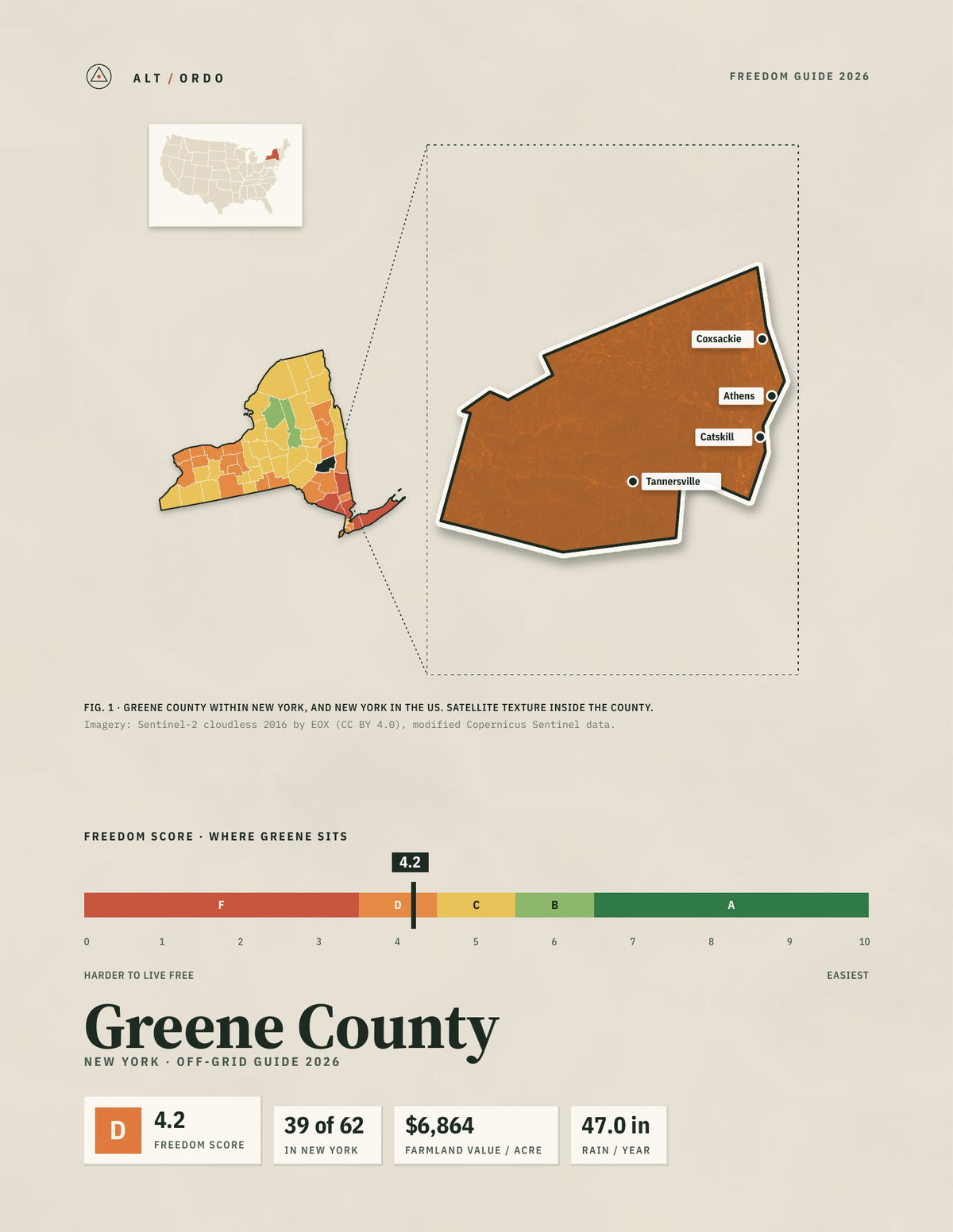Greene County, New York Off-Grid Guide 2026
