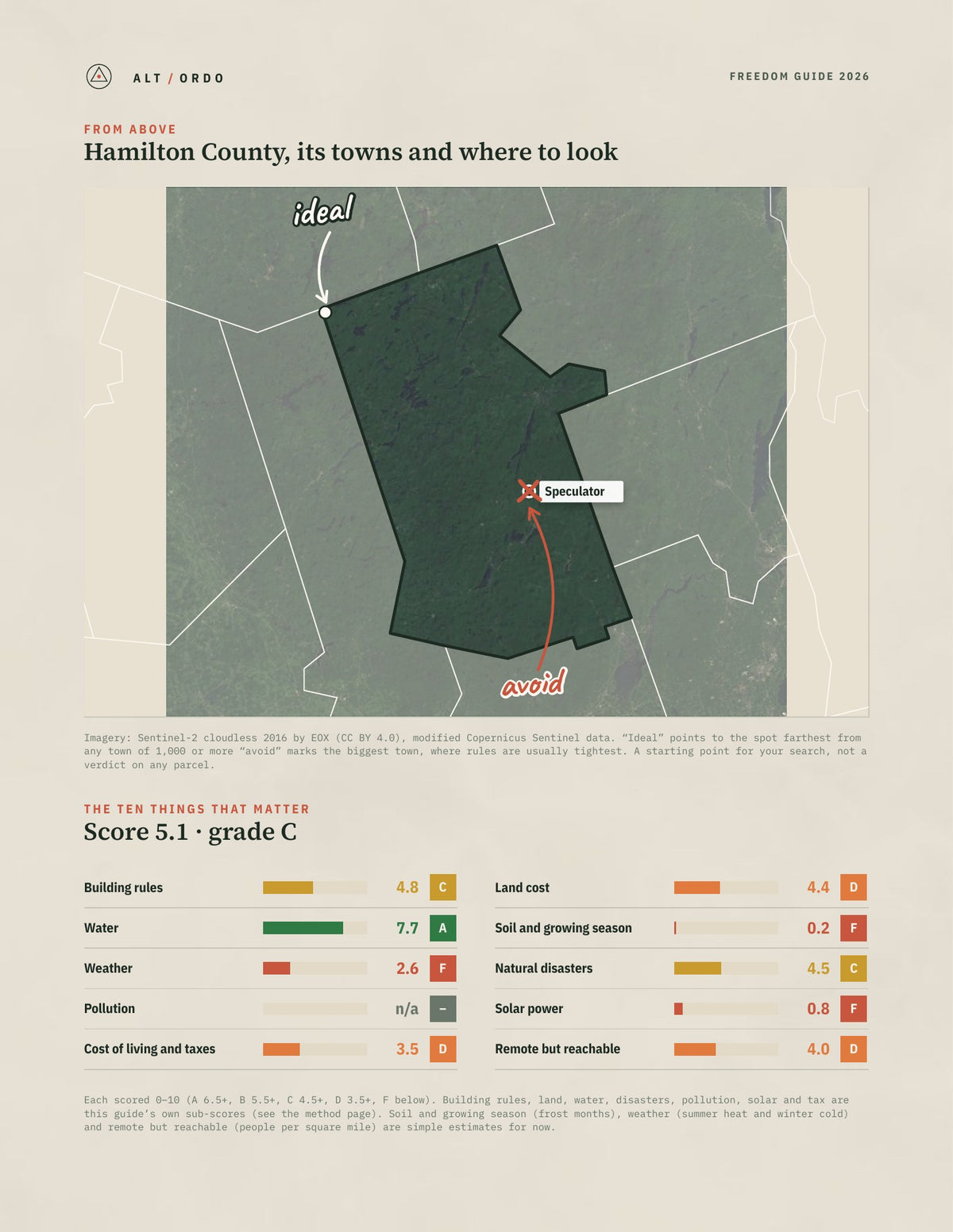 Hamilton County, New York Off-Grid Guide 2026 from above