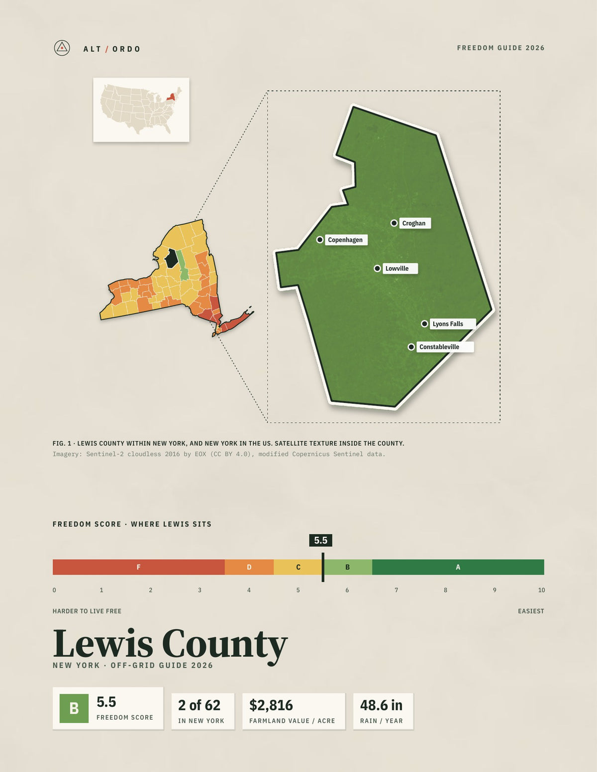 Lewis County, New York Off-Grid Guide 2026