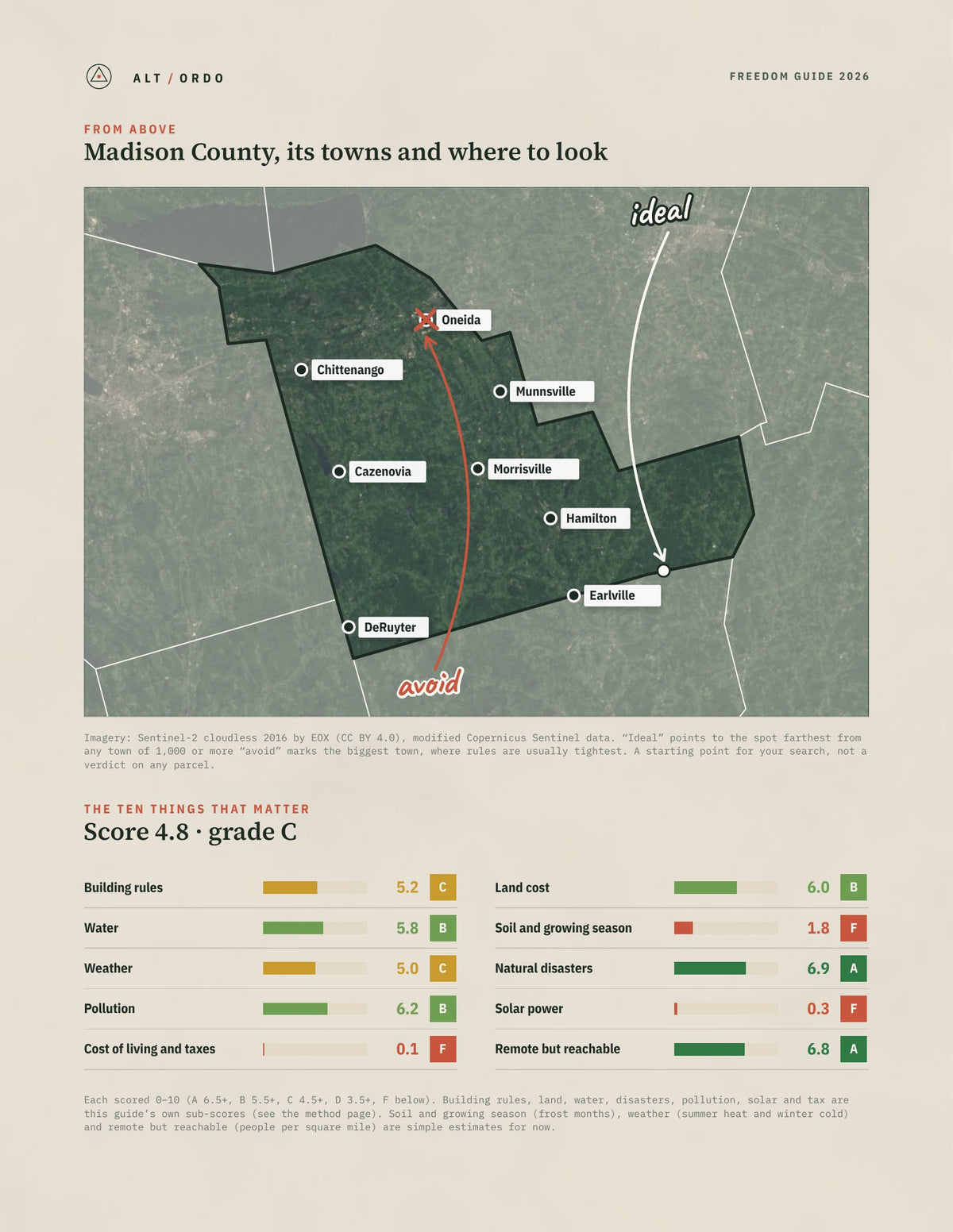 Madison County, New York Off-Grid Guide 2026 from above