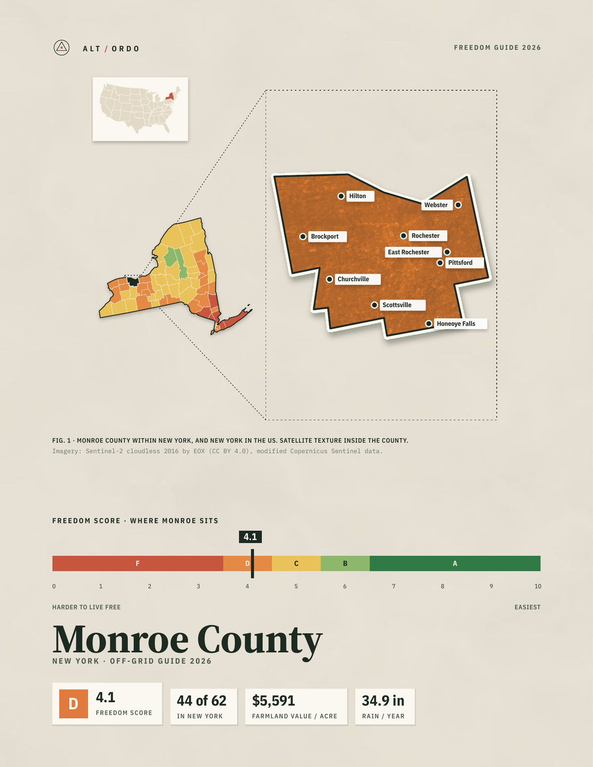 Monroe County, New York Off-Grid Guide 2026