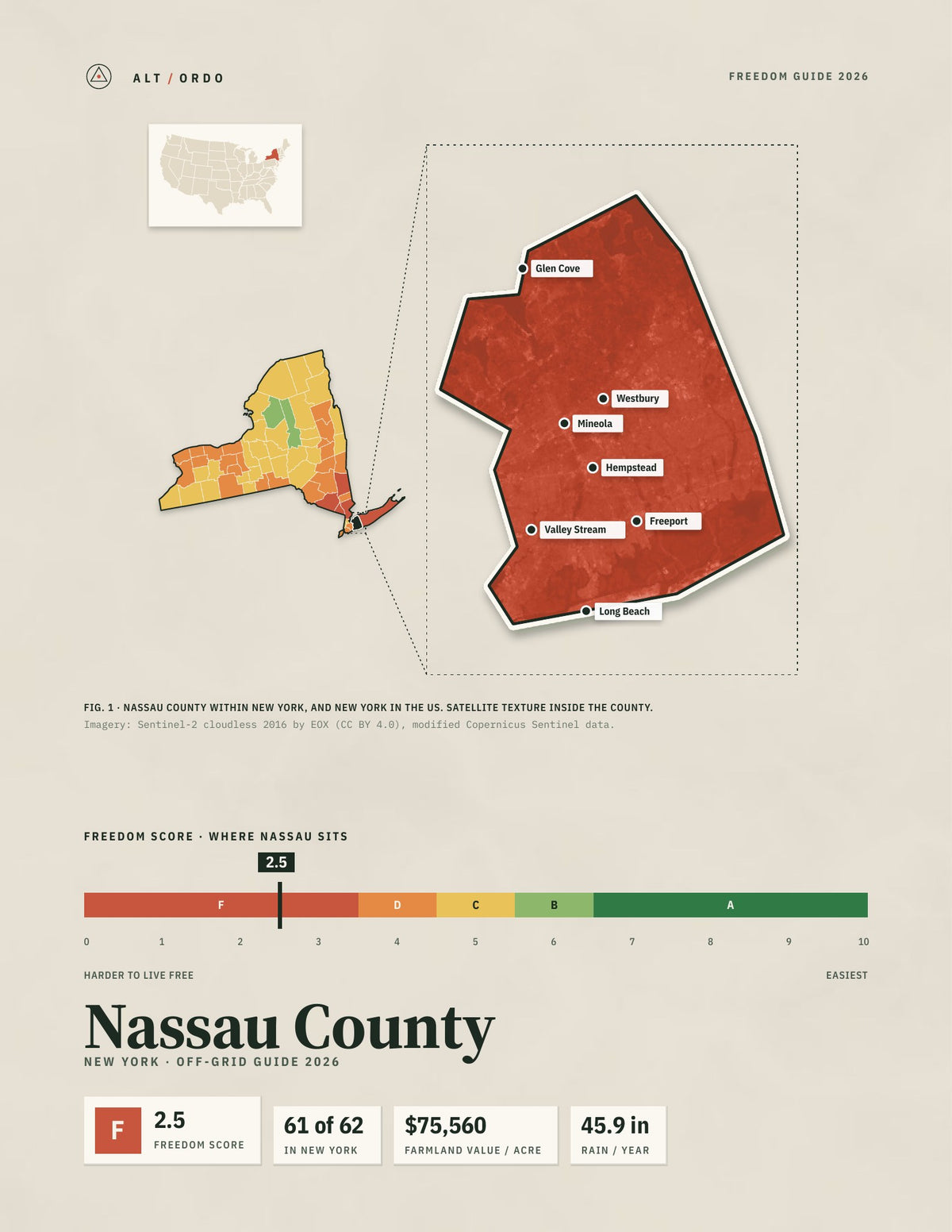Nassau County, New York Off-Grid Guide 2026