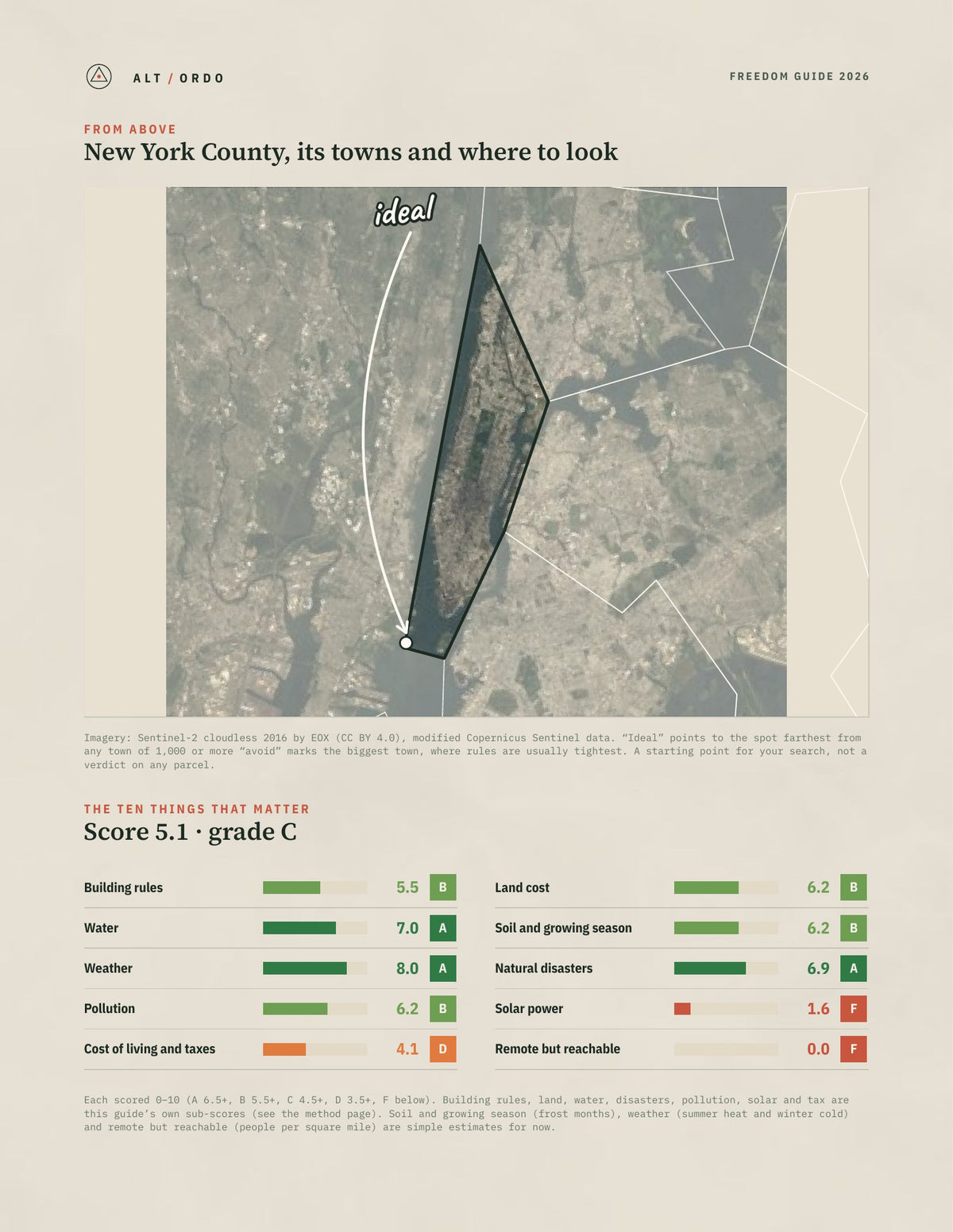 New York County, New York Off-Grid Guide 2026 from above