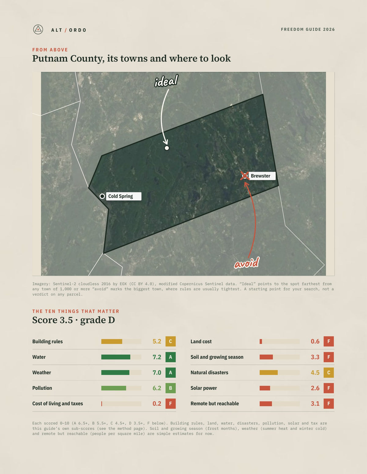Putnam County, New York Off-Grid Guide 2026 from above