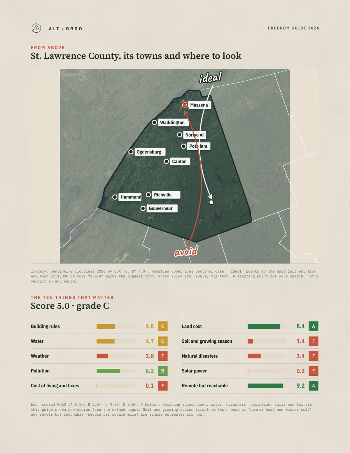 St. Lawrence County, New York Off-Grid Guide 2026 from above
