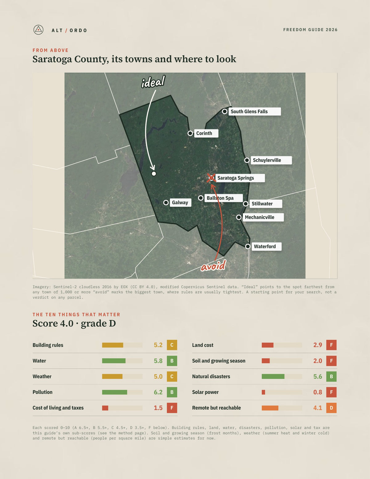 Saratoga County, New York Off-Grid Guide 2026 from above