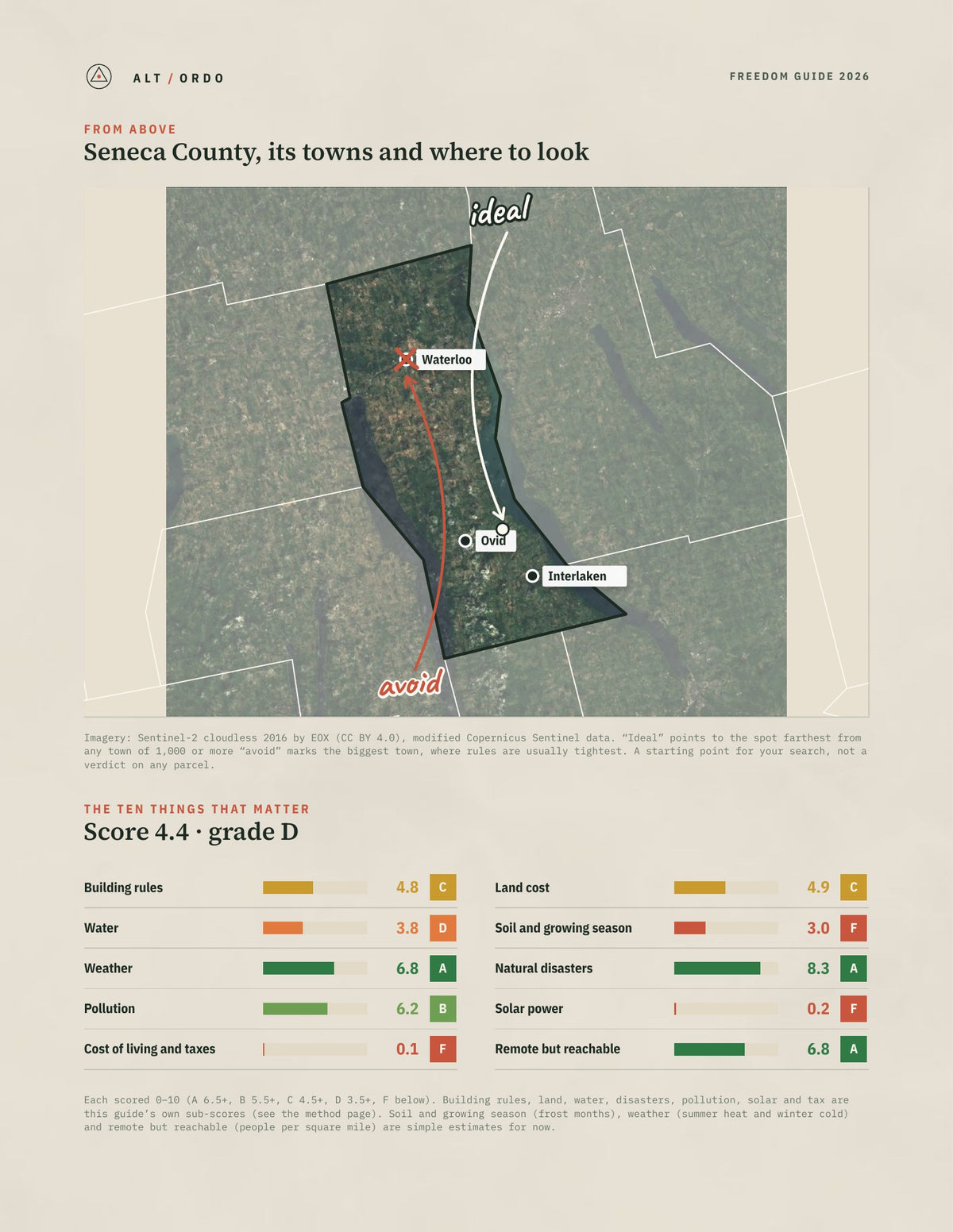 Seneca County, New York Off-Grid Guide 2026 from above