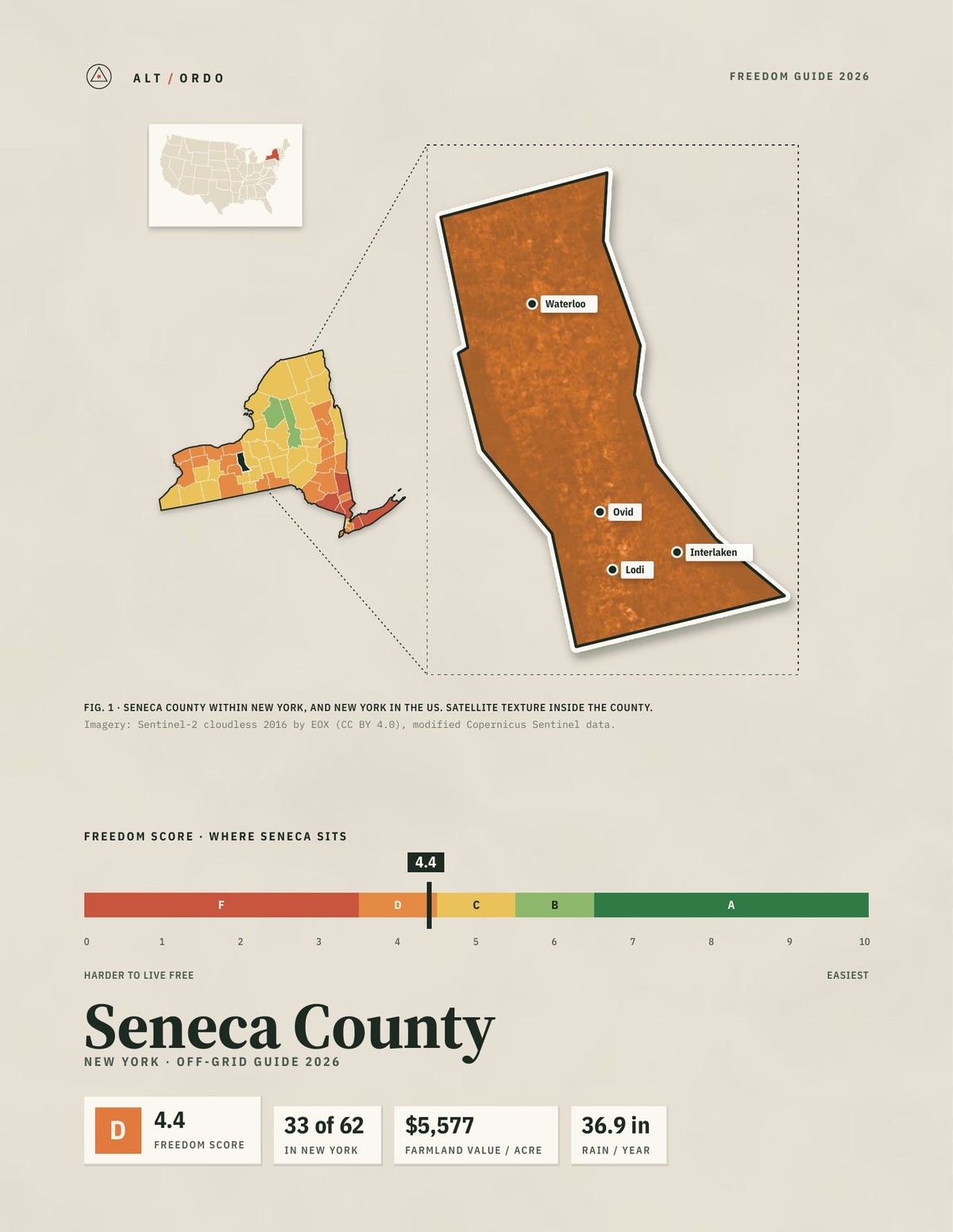 Seneca County, New York Off-Grid Guide 2026