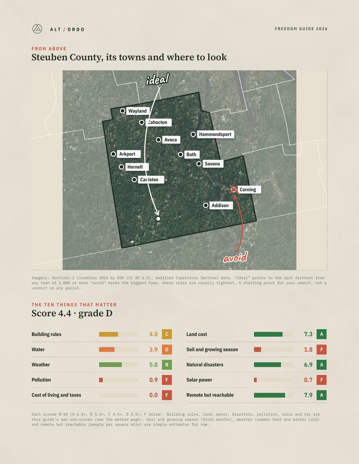 Steuben County, New York Off-Grid Guide 2026 from above