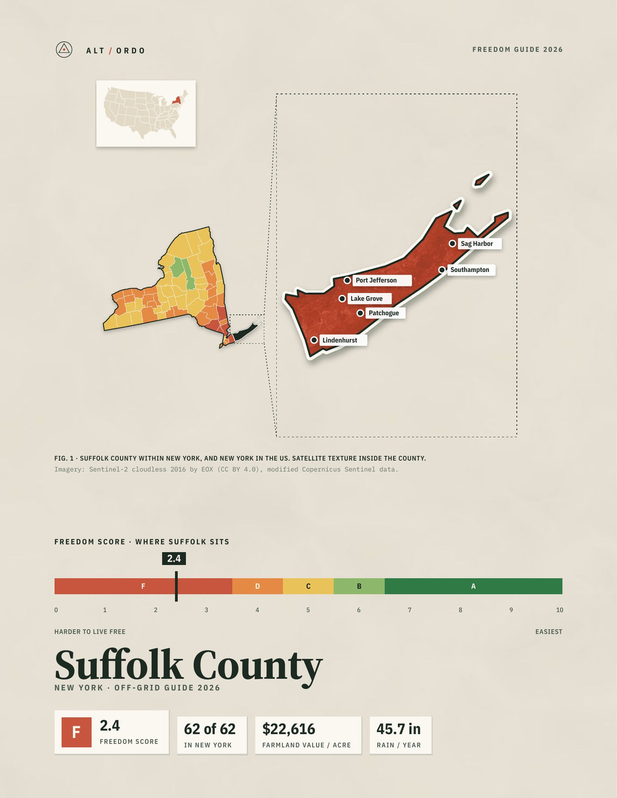 Suffolk County, New York Off-Grid Guide 2026