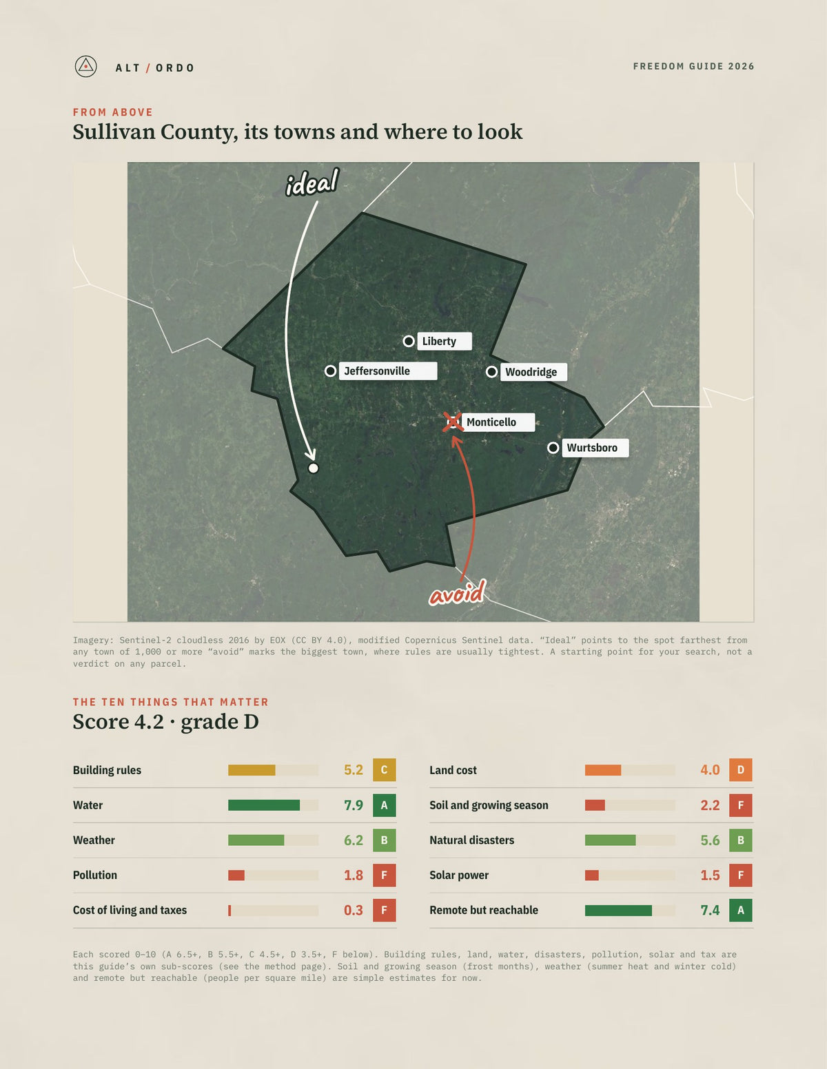 Sullivan County, New York Off-Grid Guide 2026 from above