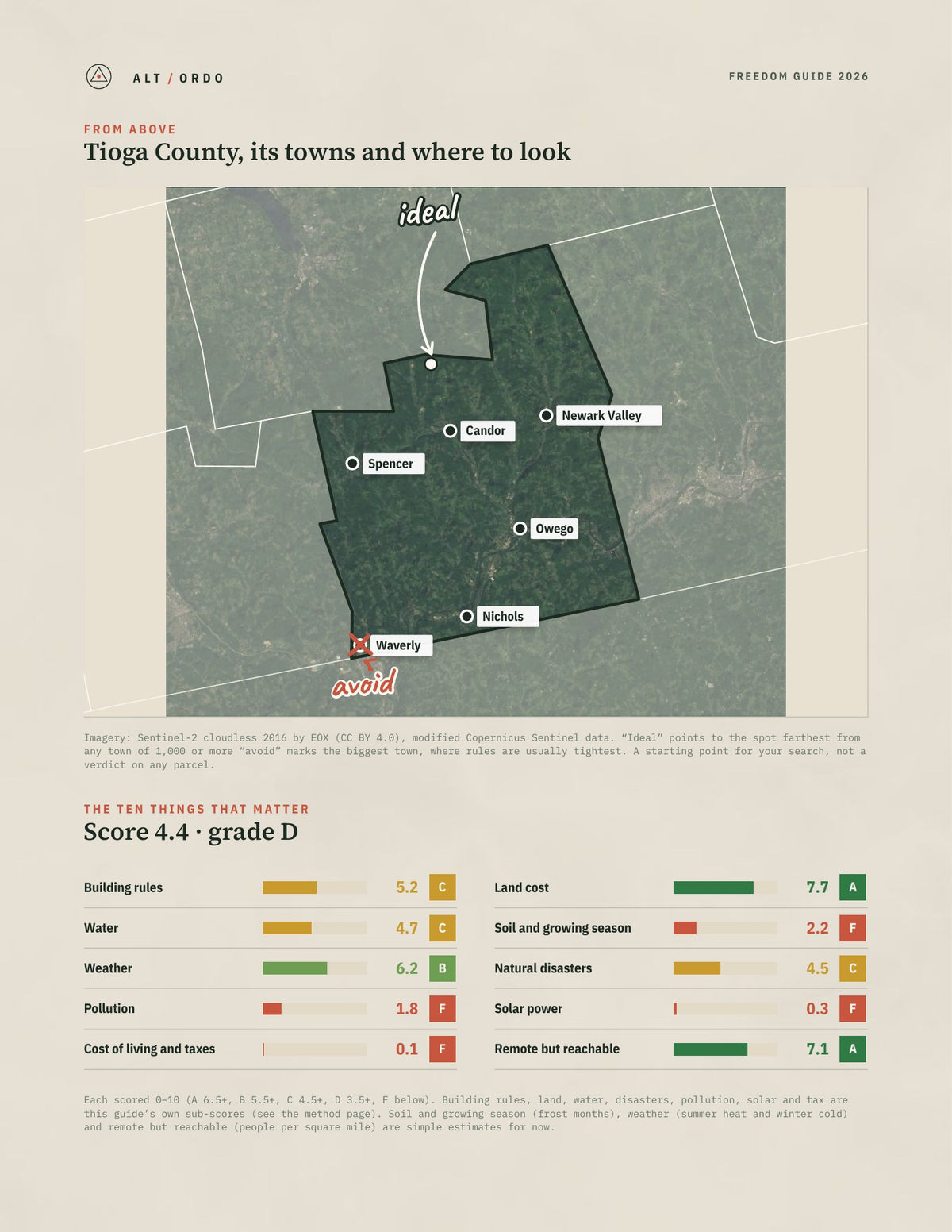 Tioga County, New York Off-Grid Guide 2026 from above