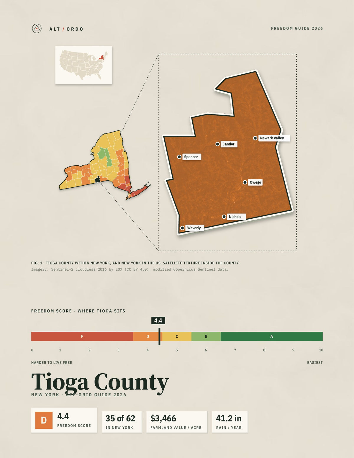 Tioga County, New York Off-Grid Guide 2026