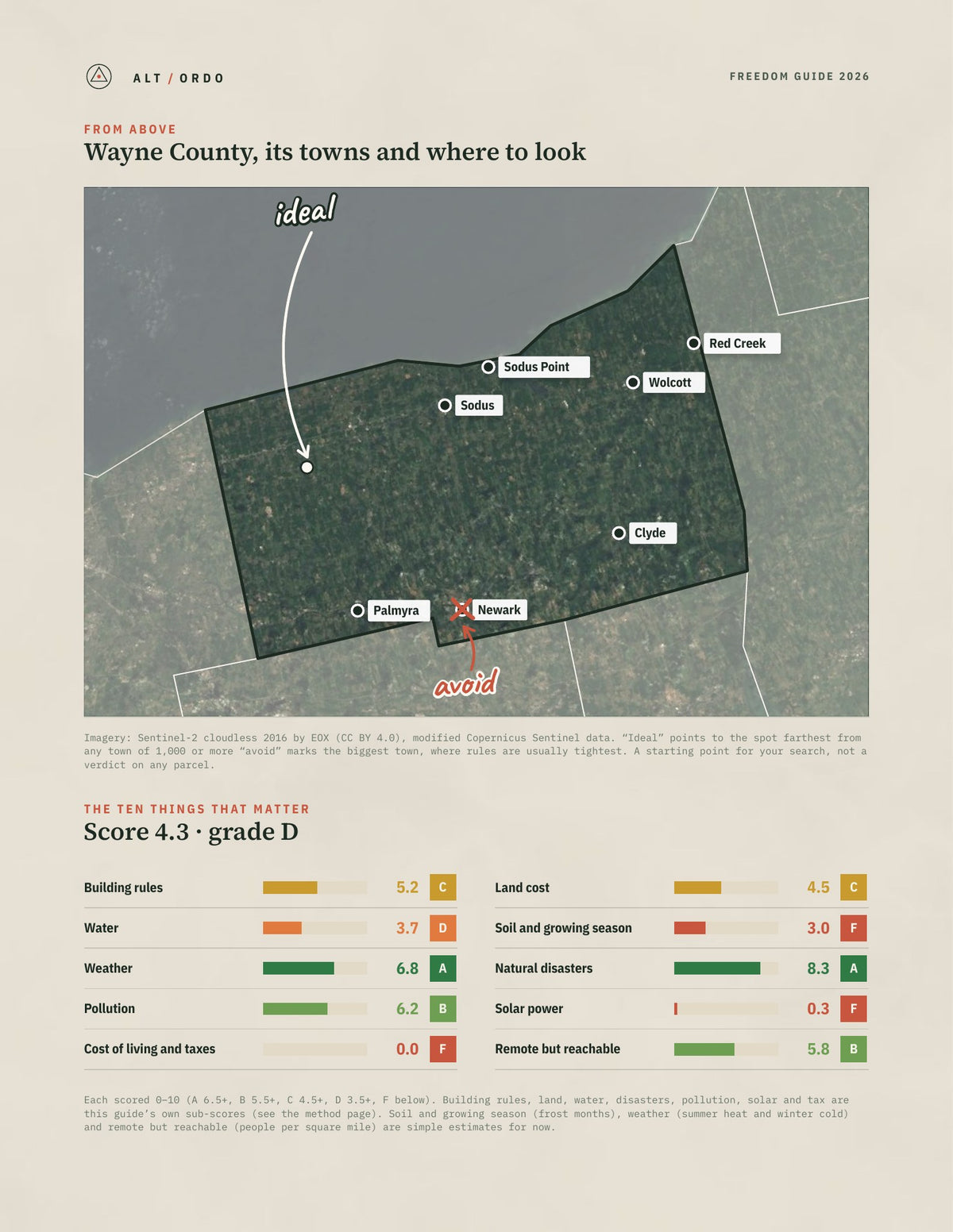 Wayne County, New York Off-Grid Guide 2026 from above
