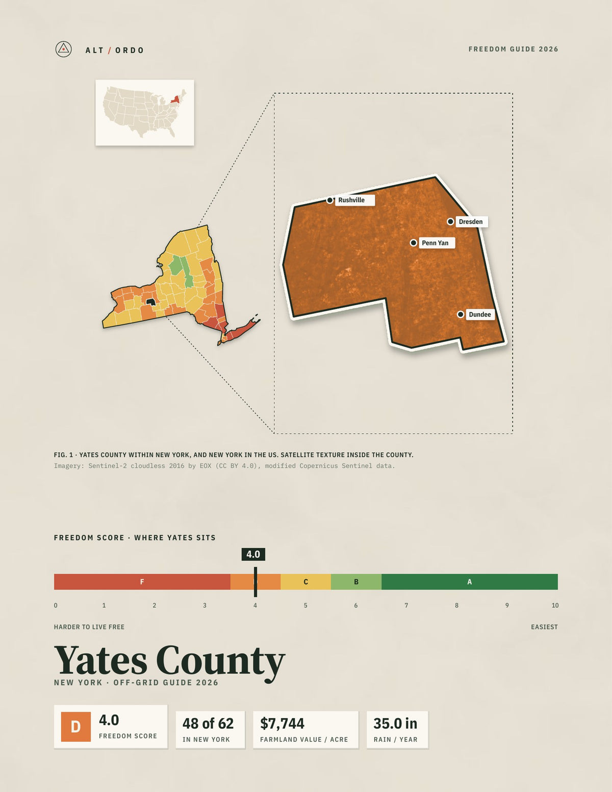Yates County, New York Off-Grid Guide 2026