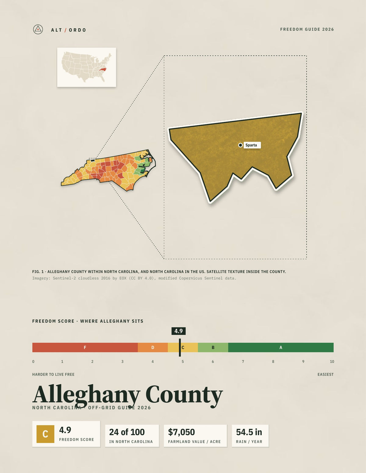 Alleghany County, North Carolina Off-Grid Guide 2026