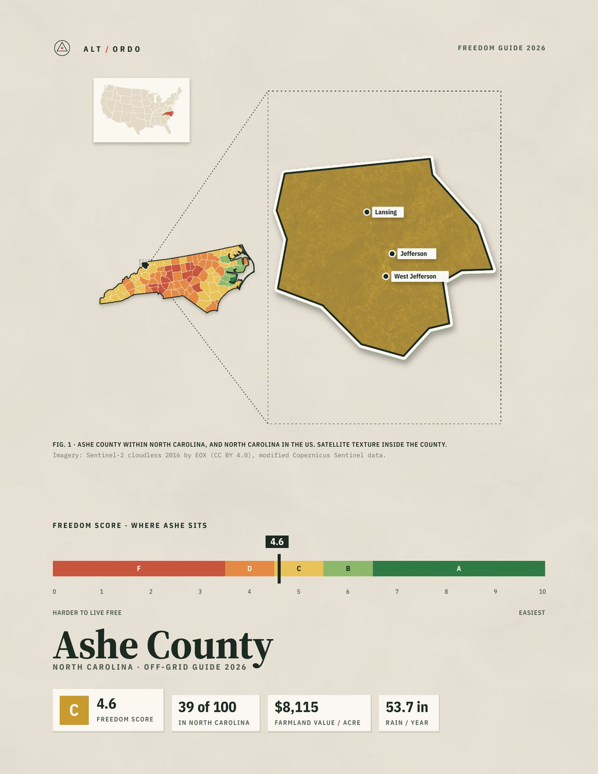 Ashe County, North Carolina Off-Grid Guide 2026