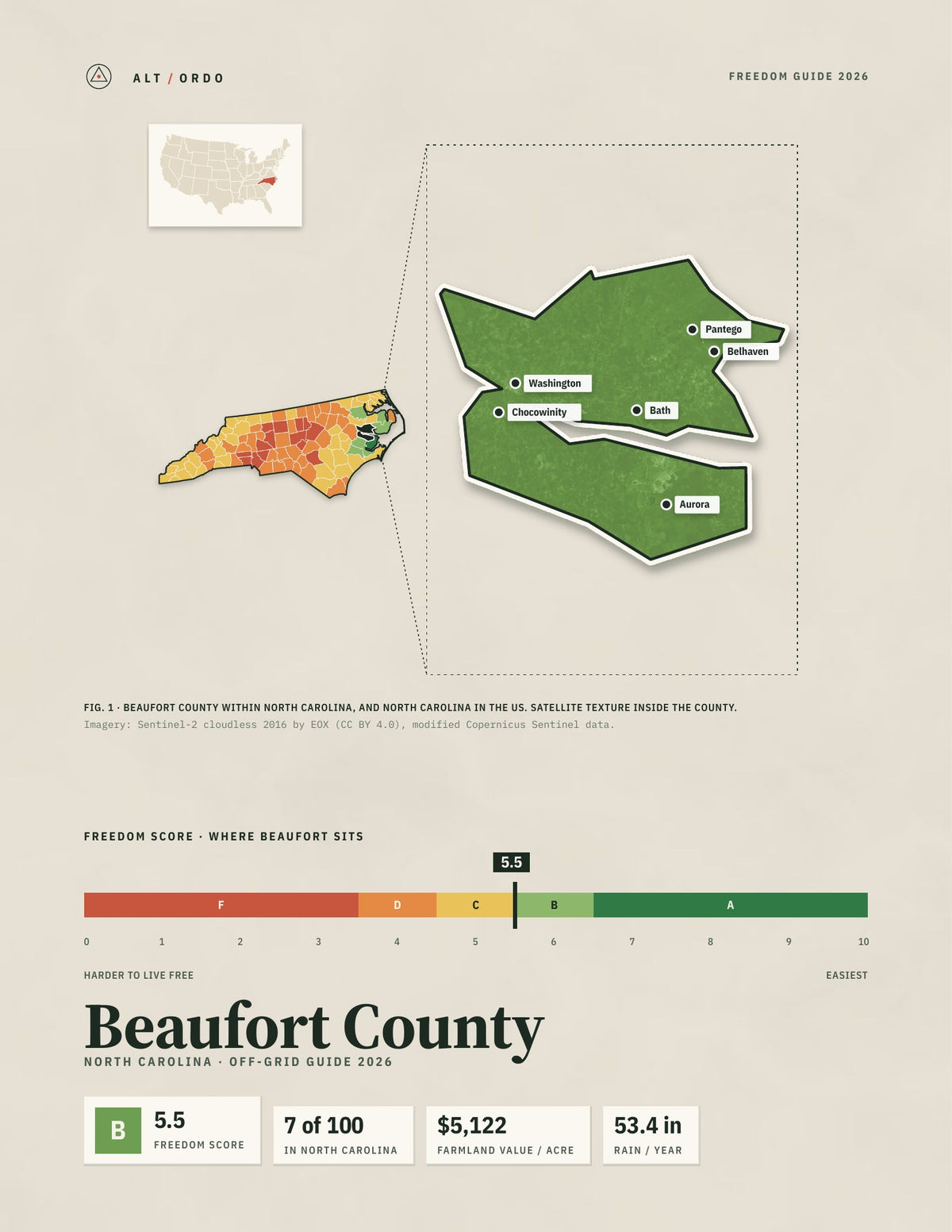 Beaufort County, North Carolina Off-Grid Guide 2026