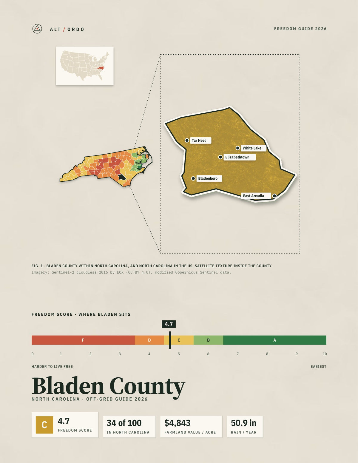 Bladen County, North Carolina Off-Grid Guide 2026