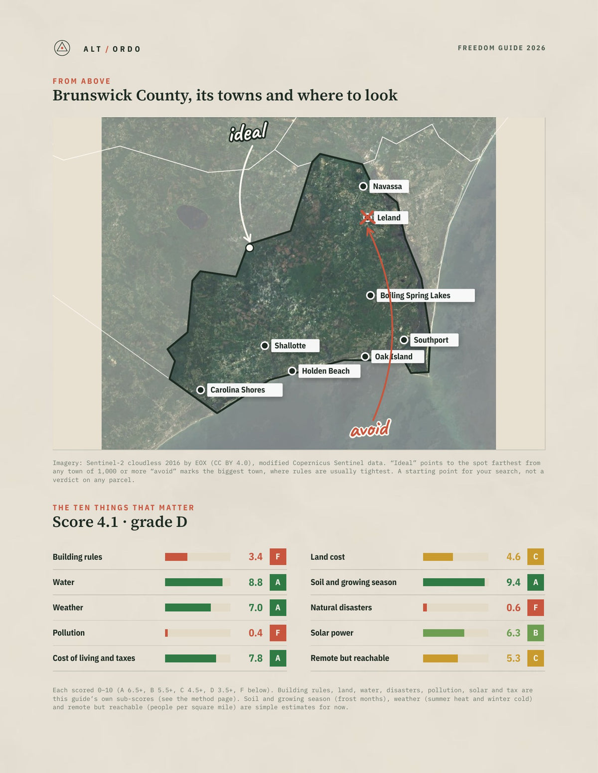 Brunswick County, North Carolina Off-Grid Guide 2026 from above