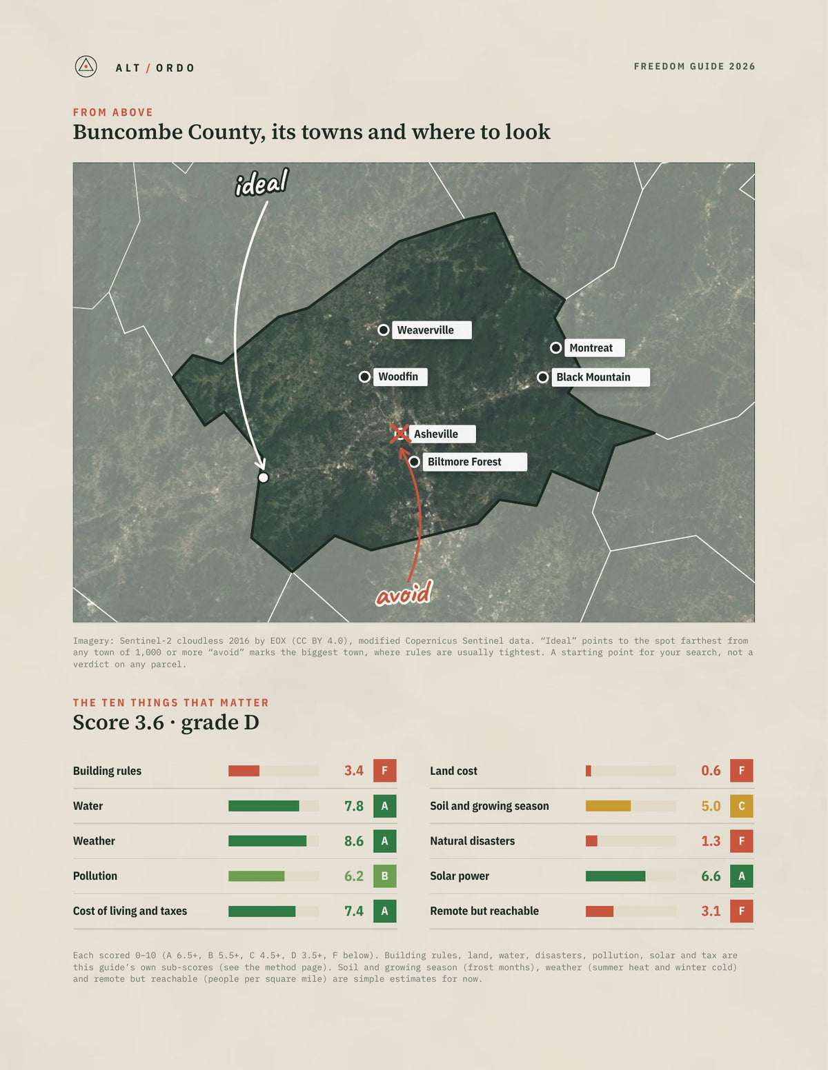 Buncombe County, North Carolina Off-Grid Guide 2026 from above