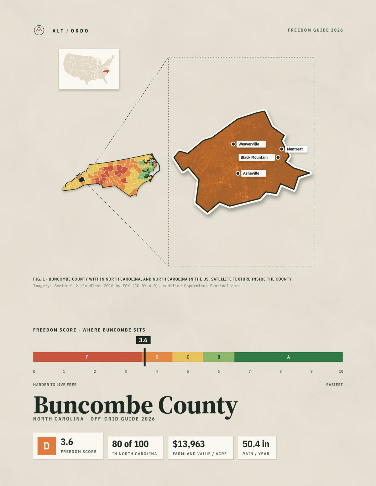 Buncombe County, North Carolina Off-Grid Guide 2026