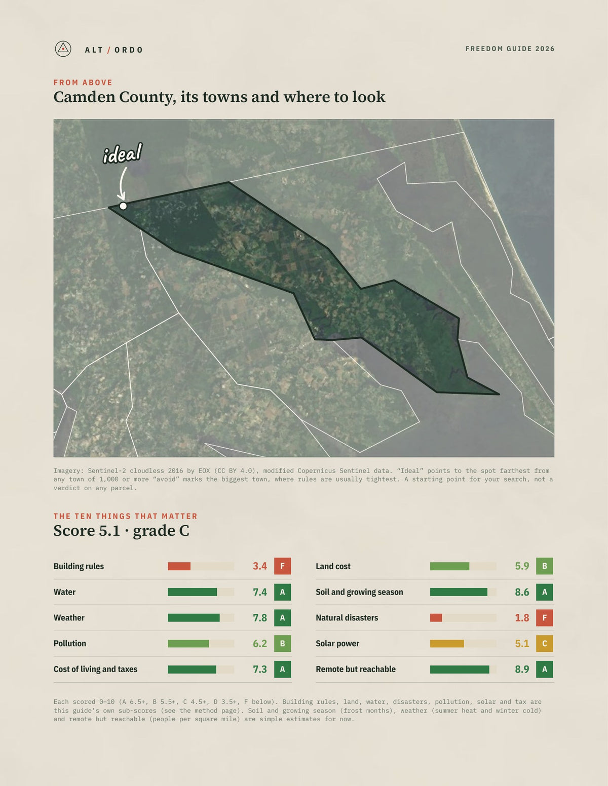Camden County, North Carolina Off-Grid Guide 2026 from above
