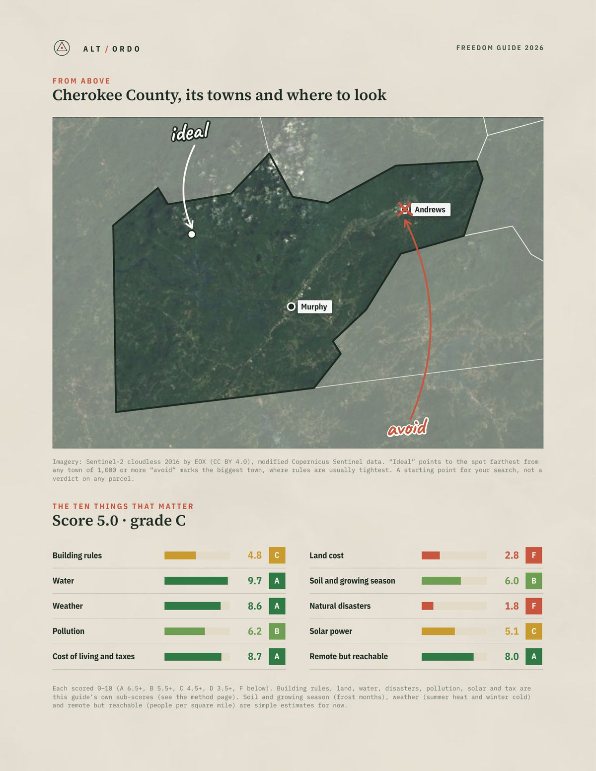 Cherokee County, North Carolina Off-Grid Guide 2026 from above