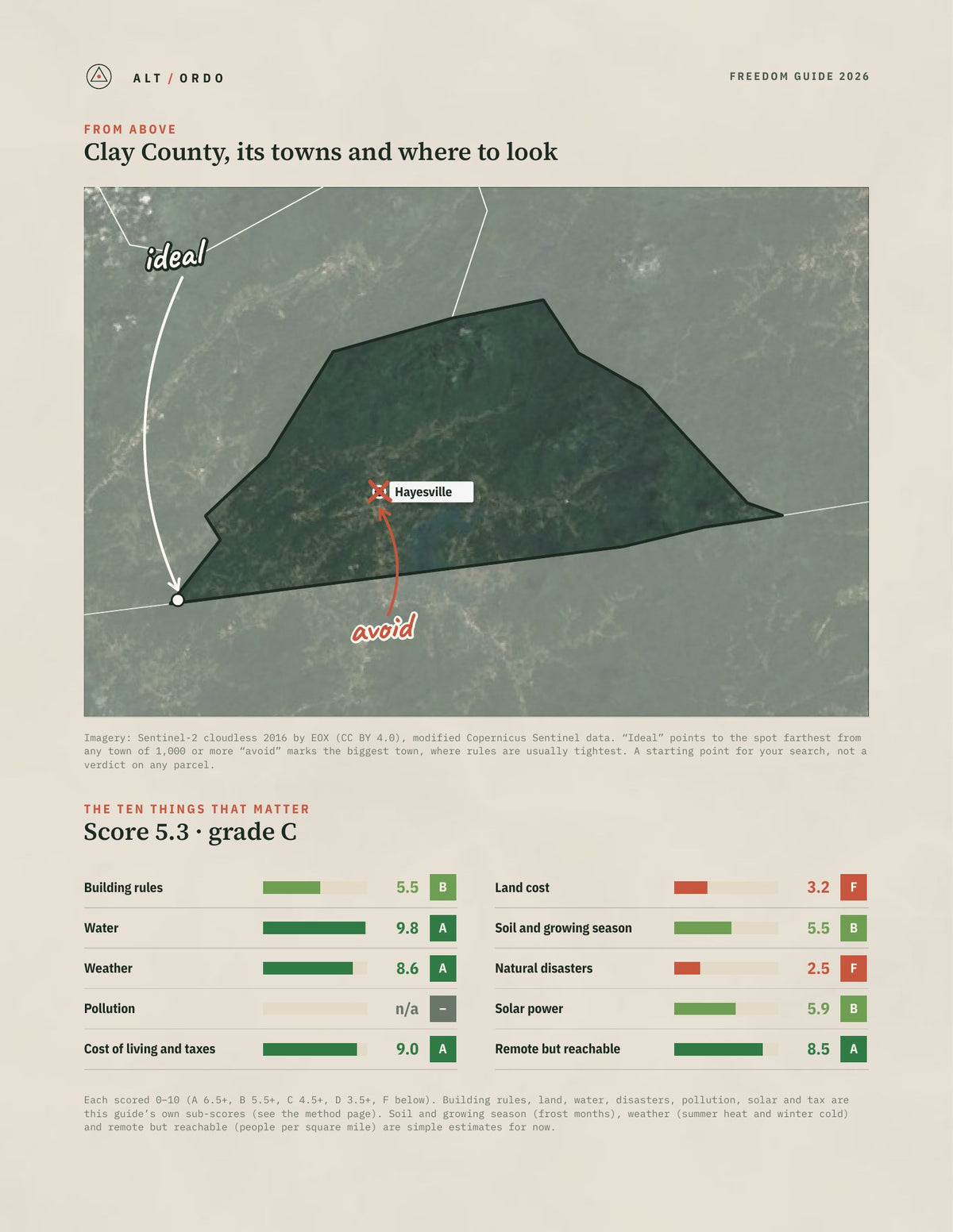 Clay County, North Carolina Off-Grid Guide 2026 from above