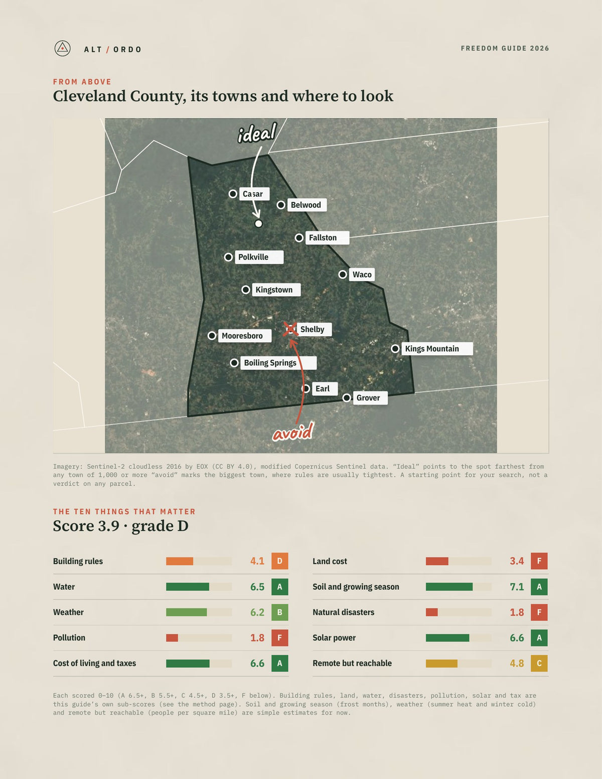 Cleveland County, North Carolina Off-Grid Guide 2026 from above