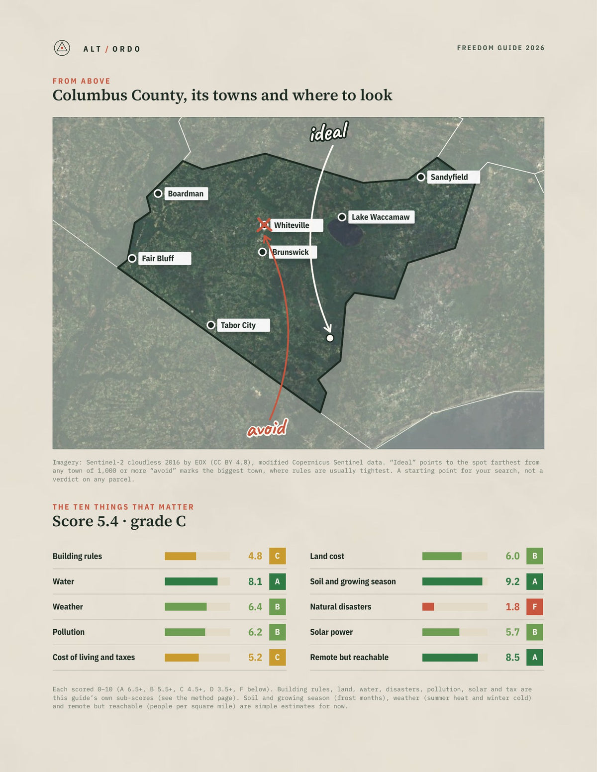 Columbus County, North Carolina Off-Grid Guide 2026 from above