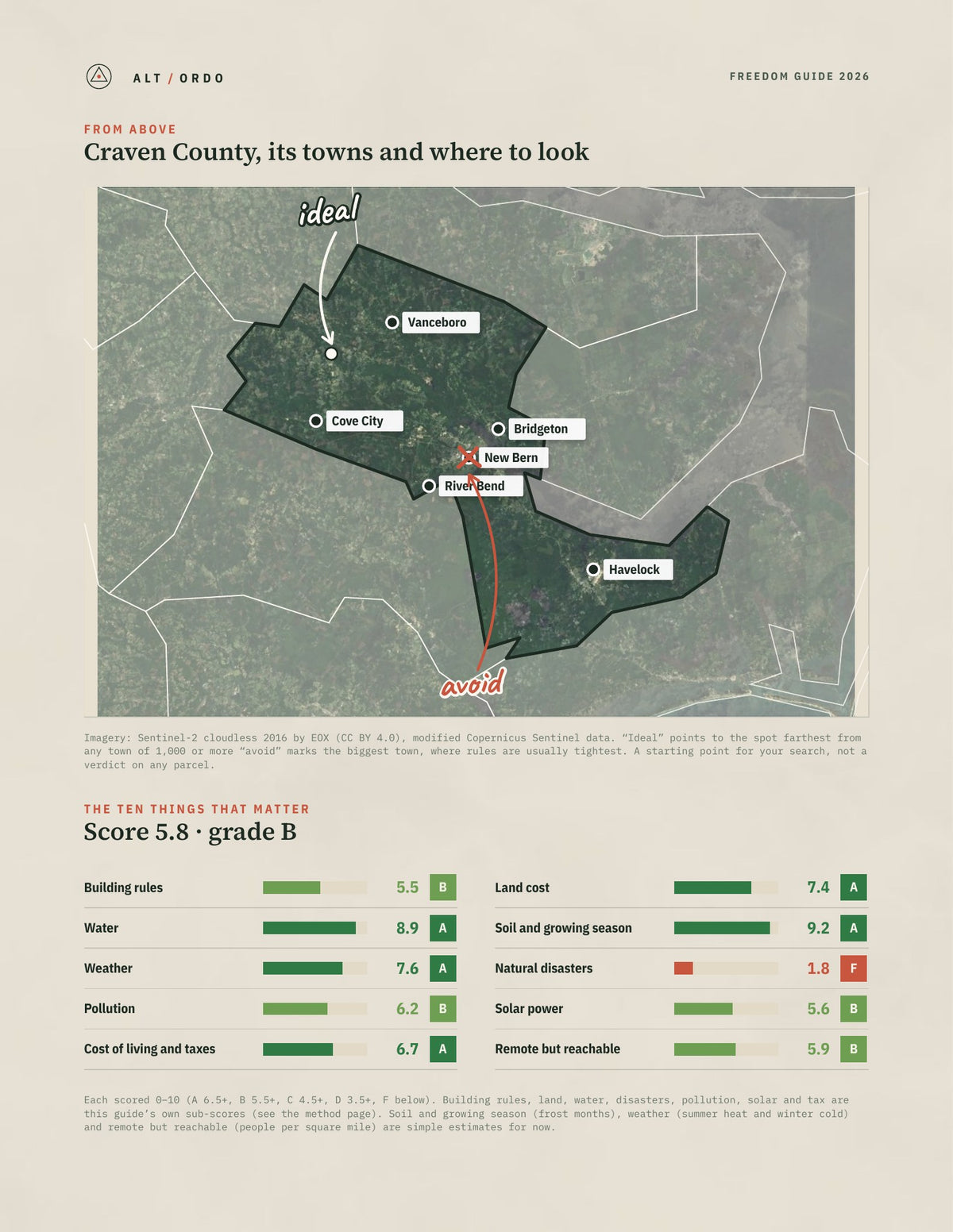 Craven County, North Carolina Off-Grid Guide 2026 from above