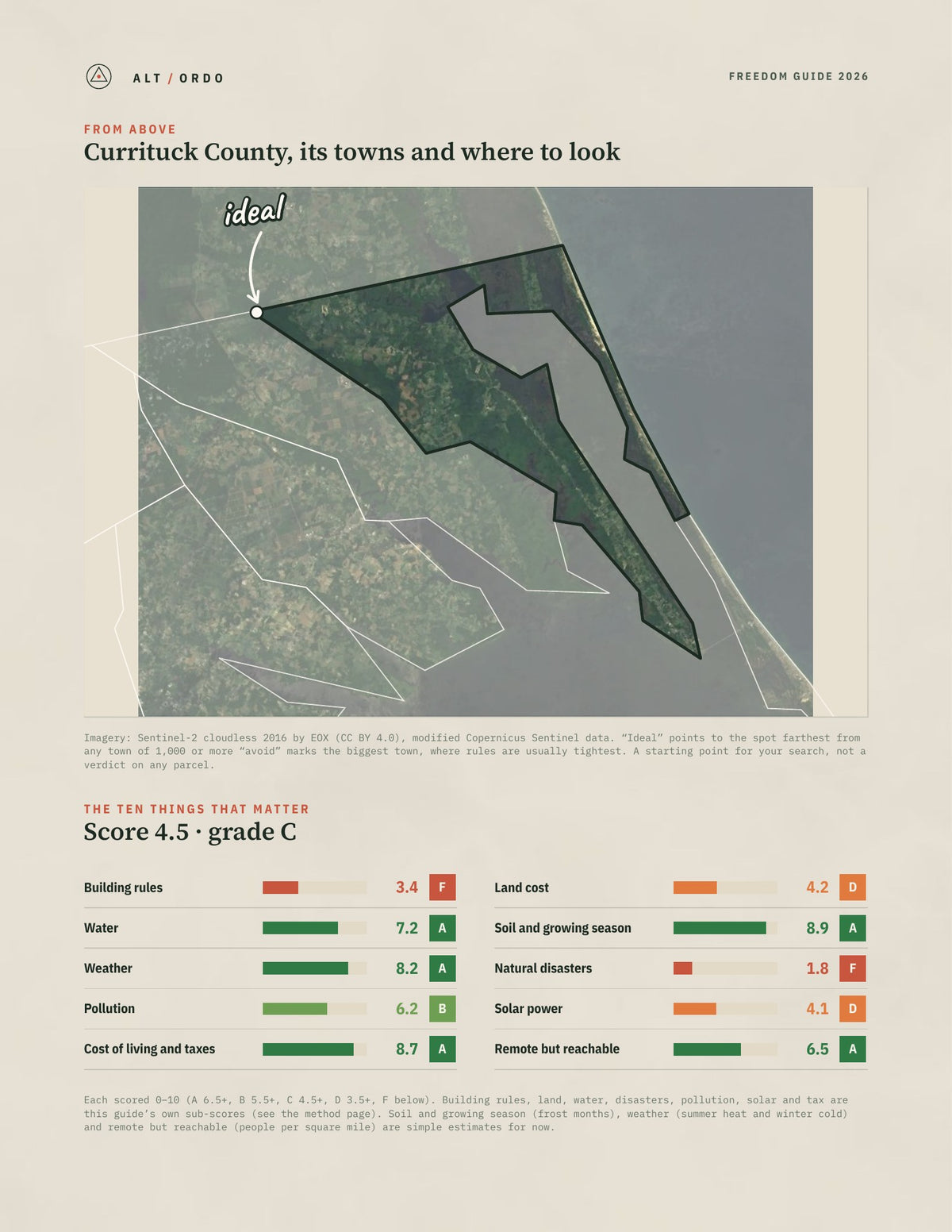Currituck County, North Carolina Off-Grid Guide 2026 from above