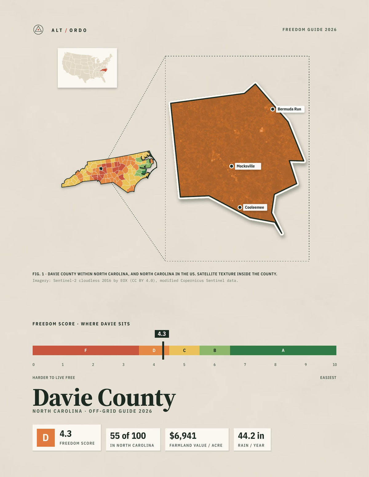 Davie County, North Carolina Off-Grid Guide 2026
