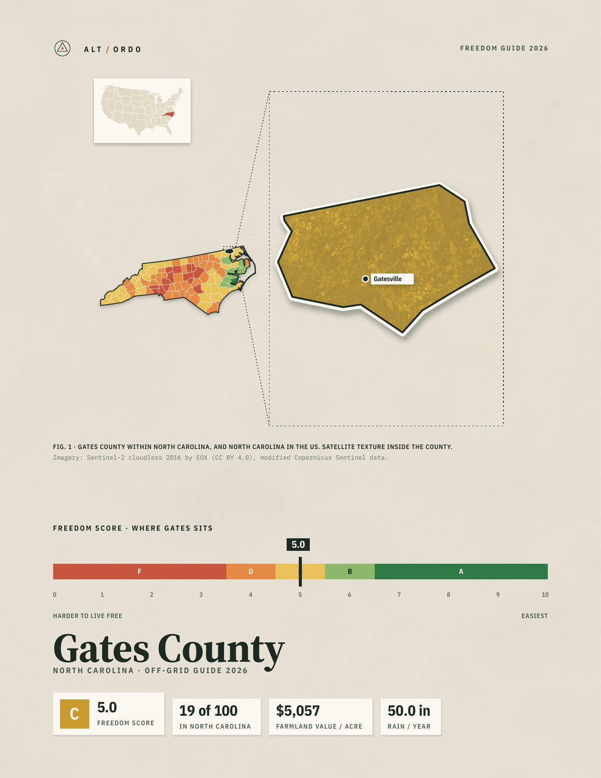 Gates County, North Carolina Off-Grid Guide 2026
