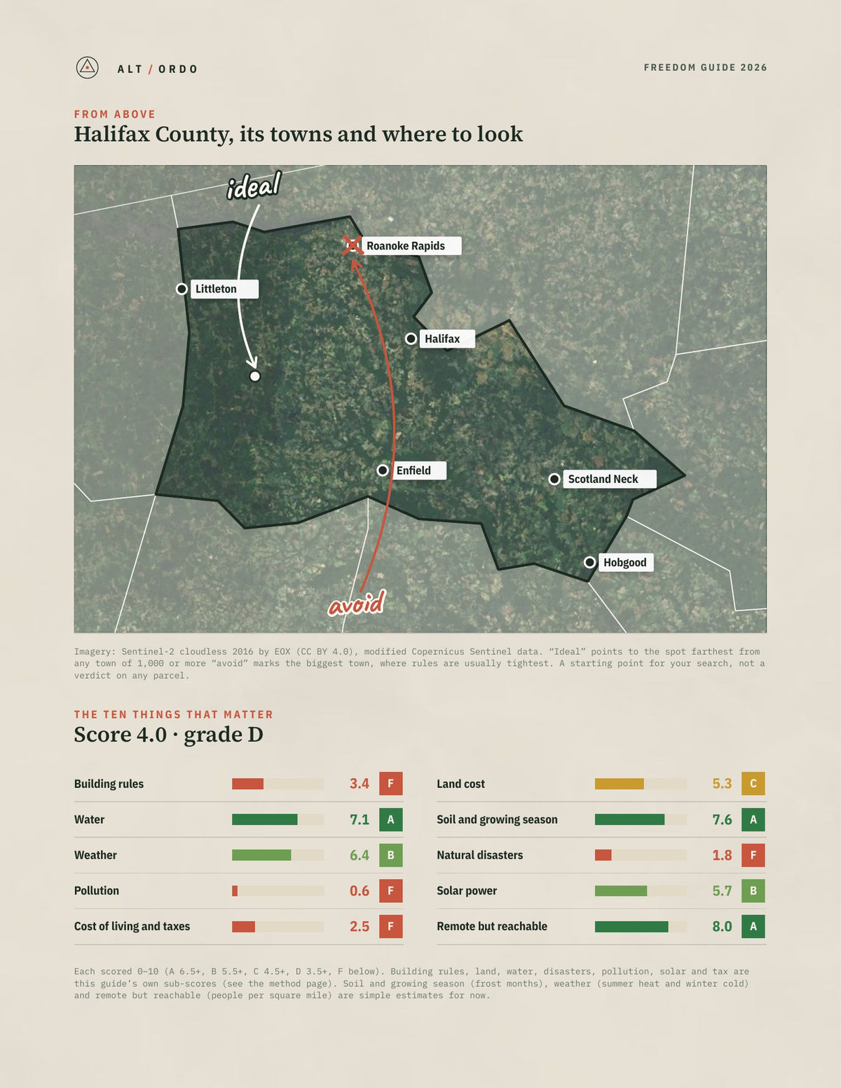 Halifax County, North Carolina Off-Grid Guide 2026 from above