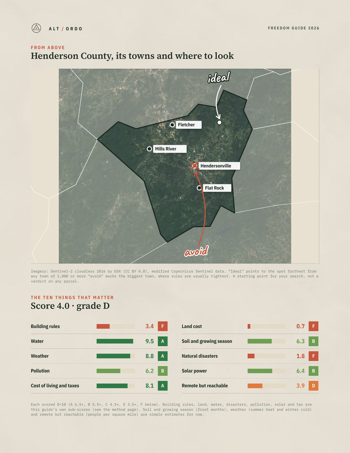 Henderson County, North Carolina Off-Grid Guide 2026 from above